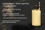 candle decoration