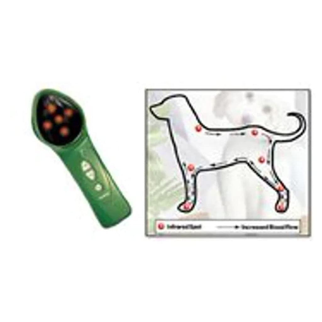 Infrared Pet Massager - Relaxation Therapy for Your Pets