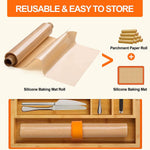 all about mat