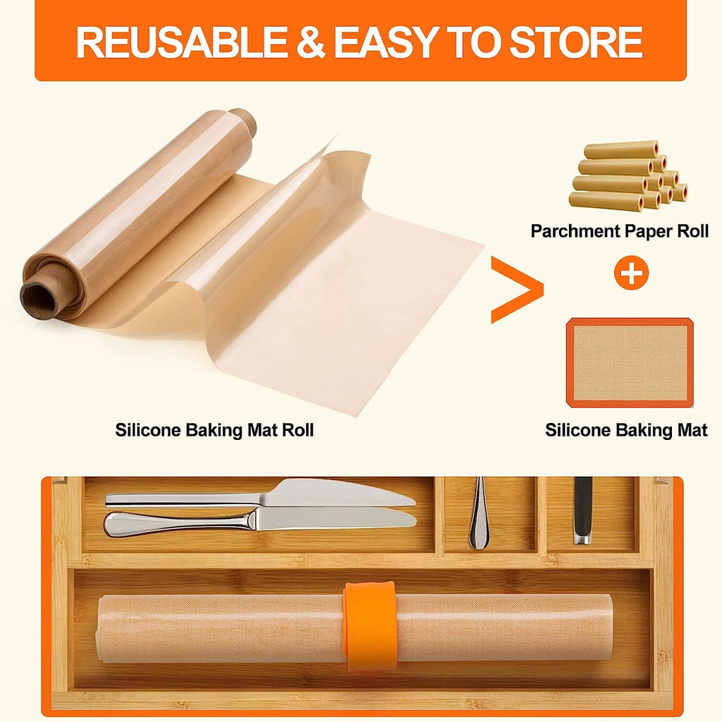 all about mat
