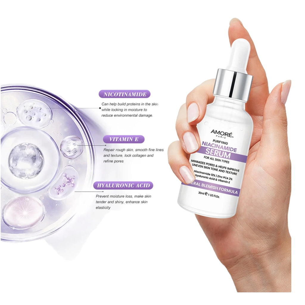 Niacinamide Face Serum - 1 fl. oz.