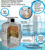 Clean Stream Shower Head with Shower Filter
