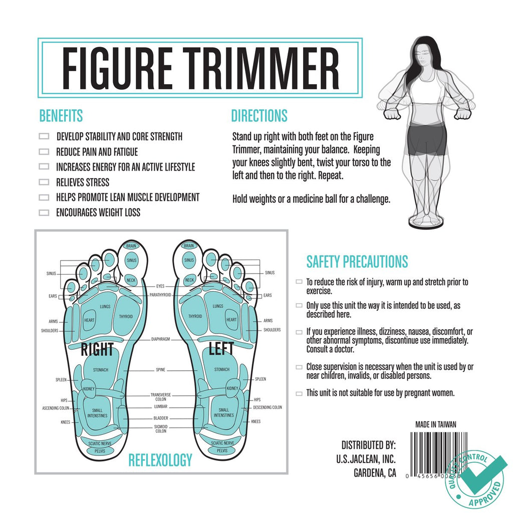 twist and shape figure trimmer