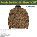 warmest winter jackets