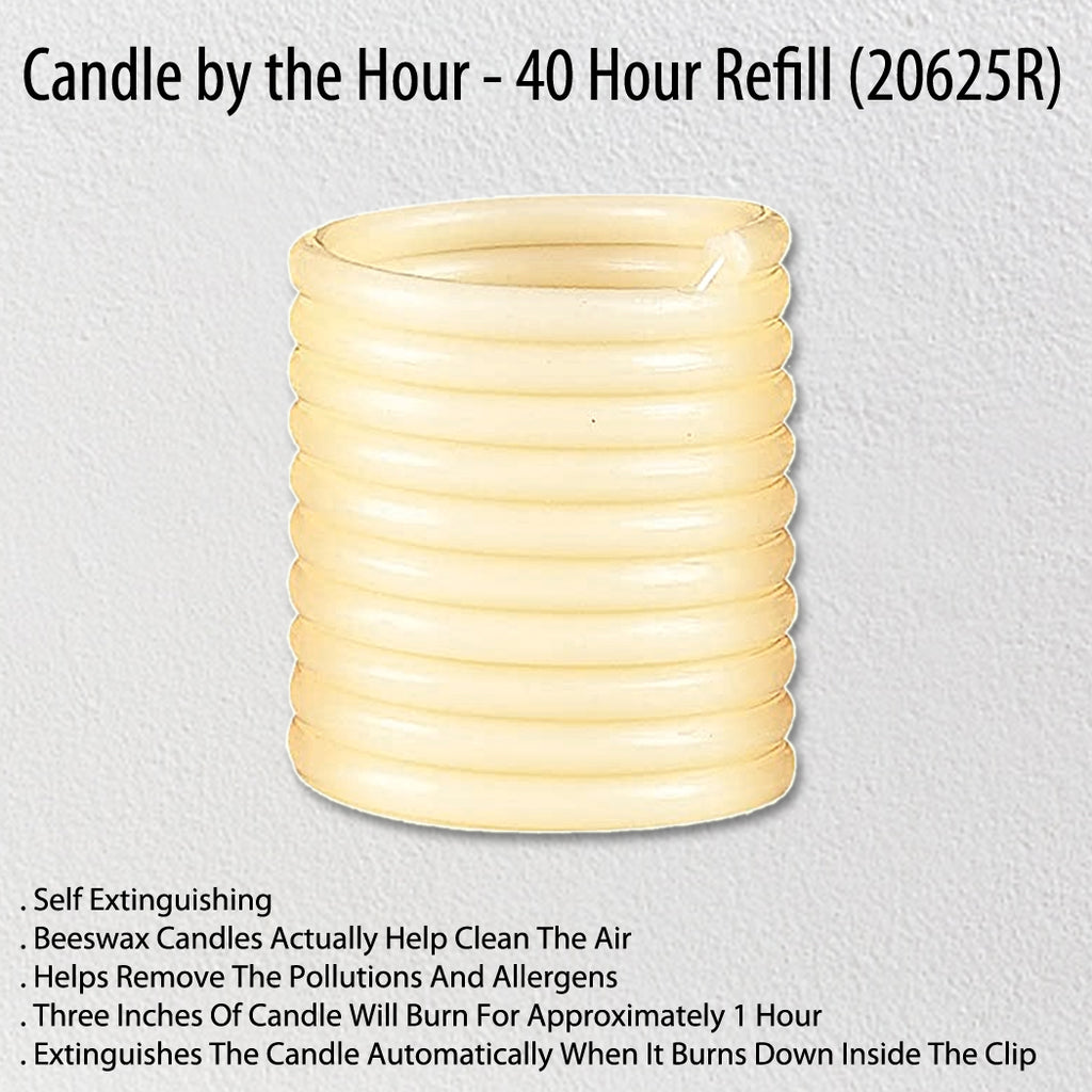 candle by the hour