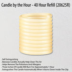 candle by the hour