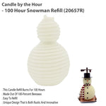 snowman candle