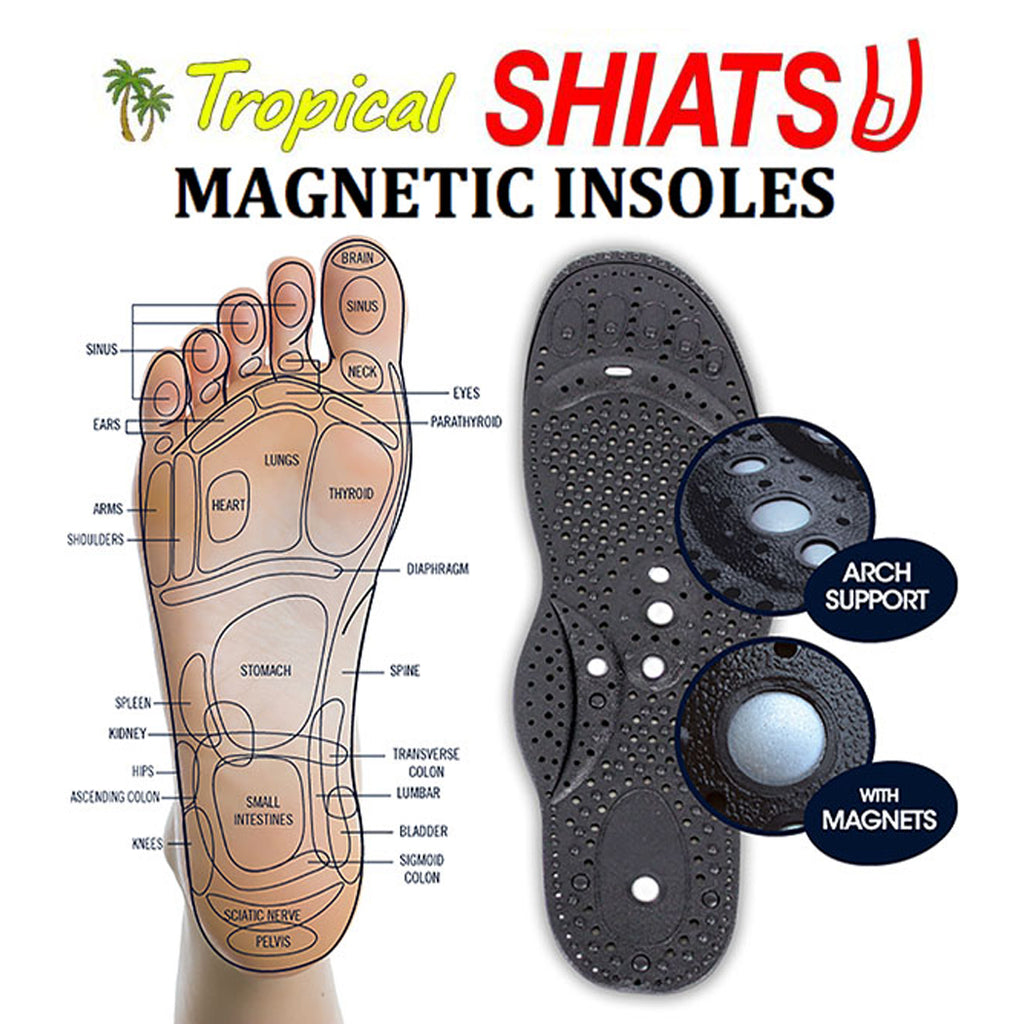 insole inserts