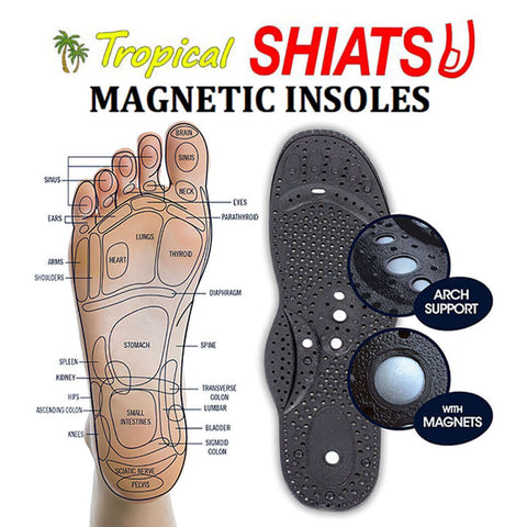 foot insoles